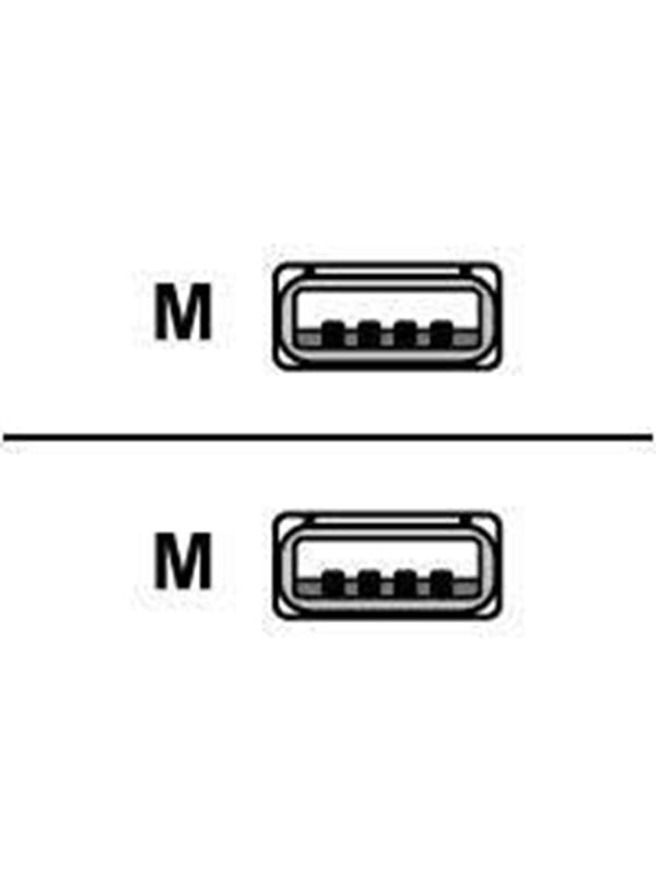 Roline - USB cable - USB to USB - 4.5 m