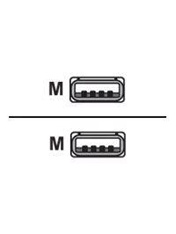 Alcasa electronik Good Connections - USB cable - USB to USB - 1 m