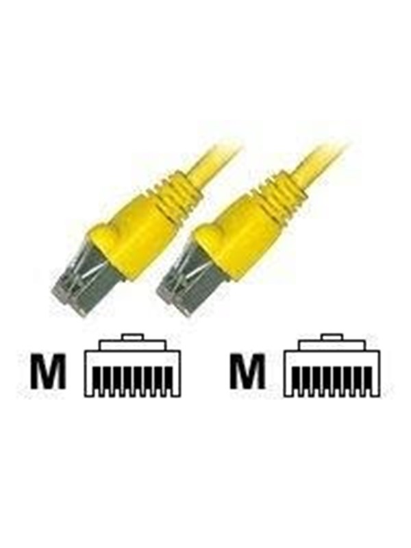 EFB NORDIC EFB-Elektronik ECOLAN patch cable - 1.5 m - yellow - Gul - 1m