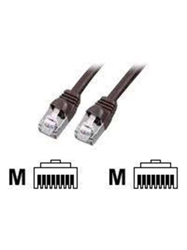 EFB NORDIC EFB-Elektronik ECOLAN patch cable - 15 m - black - Sort - 15m