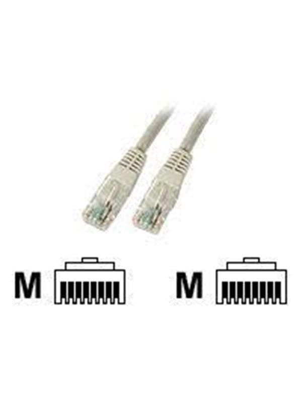 Good Connections EFB-Elektronik ECOLAN patch cable - 50 cm - grey - Grå