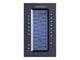 GXP2200EXT