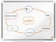 Konference & Præsentation - Nobo Premium Plus stål magnetisk whiteboard 60x45cm - 1915154