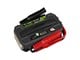 J3250 PRO