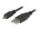 K5232SW.0,5