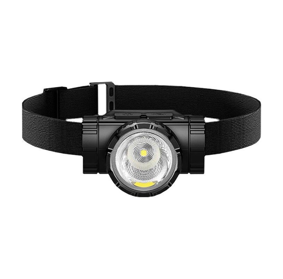 Smart Home - Superfire HL96 headlamp flashlight - HL96