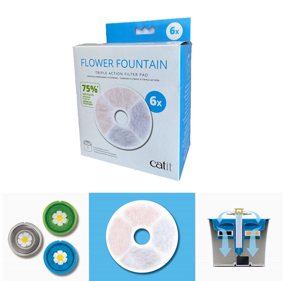 Katte - Catit 2.0 Filter t/Flower Fountain pk. á 6 stk. - 43739