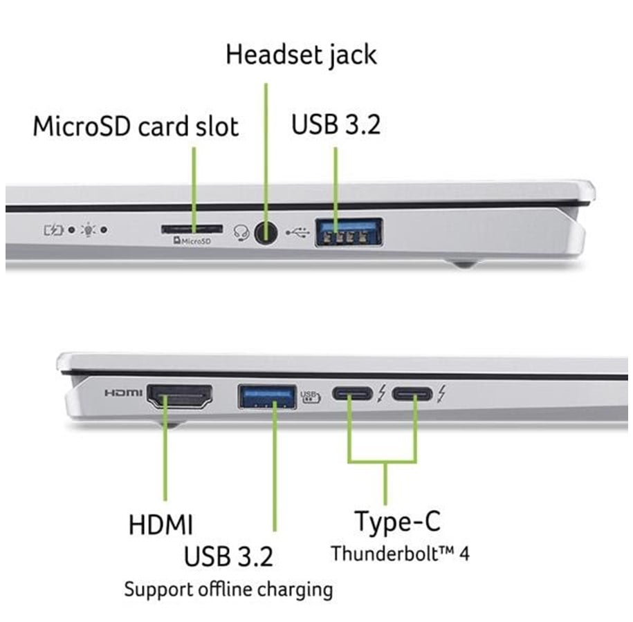 Bærbar - Acer Swift Go 14 - 14" | Core Ultra 7 | 16GB | 1TB - R783065