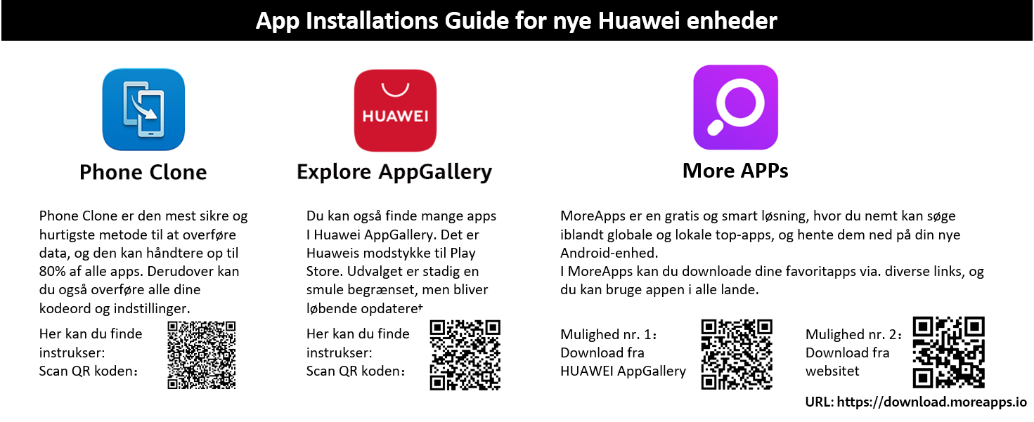 Huawei App Installation Guide