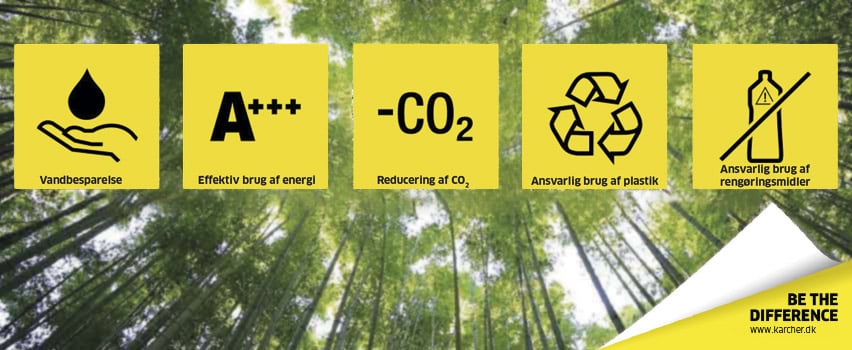Kärcher bæredygtighedsikoner for vandbesparelse, energiklasse A+++, CO2-reduktion, genbrug af plastik og rengøringsmidler foran bambusskov