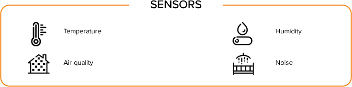 sensors table