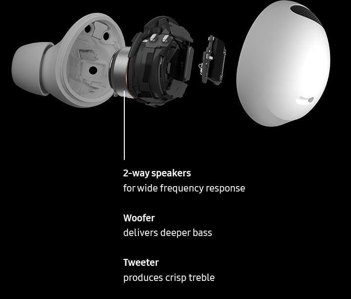 Samsung buds 2 pro 3