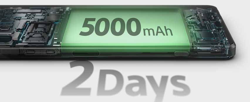 Sony 1 VI batteriydelse