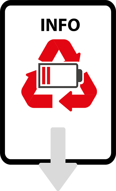 ERP