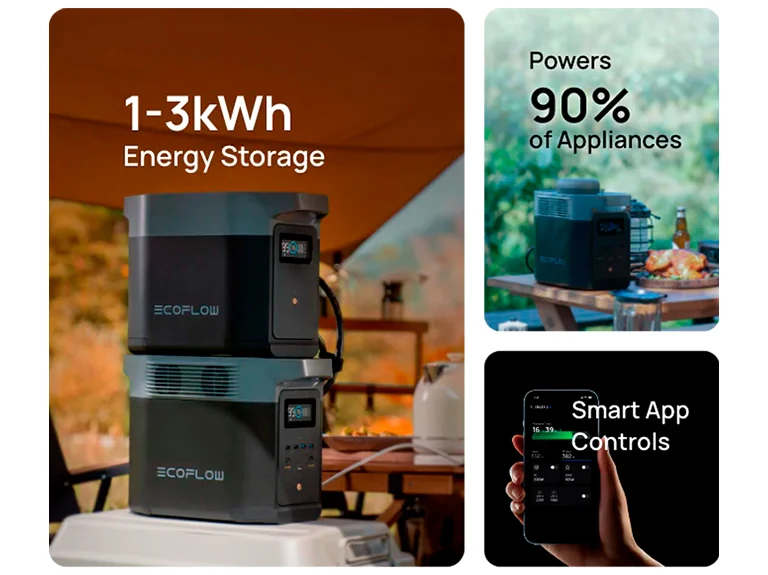 EcoFlow DELTA 2 funktioner – 1-3kWh energilagring stablet til camping, driver 90% af apparater og Smart App kontrol